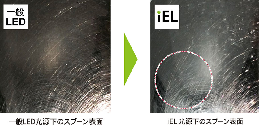 LED�EiEL�Ɩ���r�摜