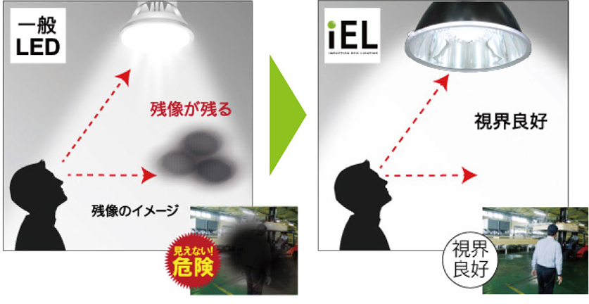 LED�̂܂Ԃ����c�����c���,�C���_�N�V�����G�R���C�g�̖��邢�̂ɂ܂Ԃ����Ȃ��c�����c��Ȃ�����r�摜