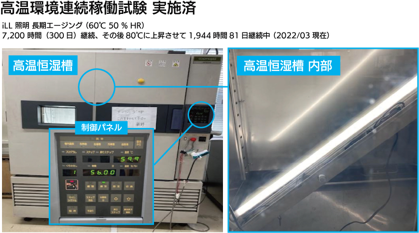 LED�Ɩ� �P��������