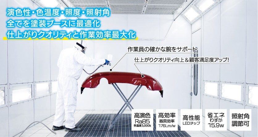 ���F���E�F���x�E�Ɠx�E�Ǝˊp��h���u�[�X�ɍœK��