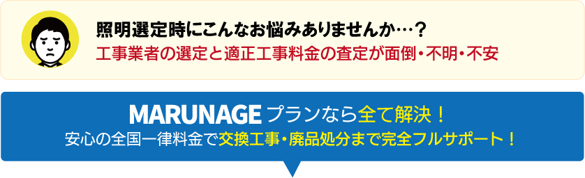 �Ɩ��I�莞�̂��Y��