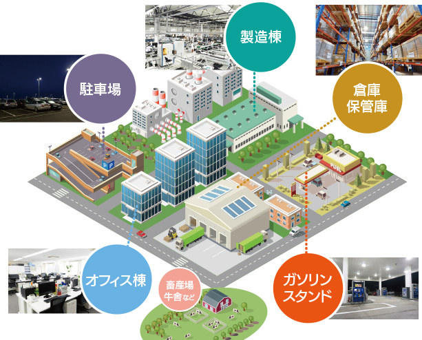 �œK�Ɩ��ݒu�T�[�r�X�n�o�s�h�y�l(�I�v�e�B�Y��)