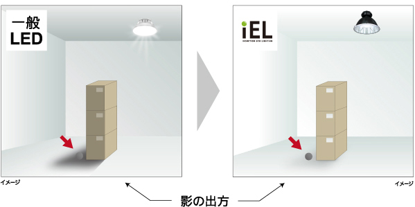 �e���o���Ȃ�