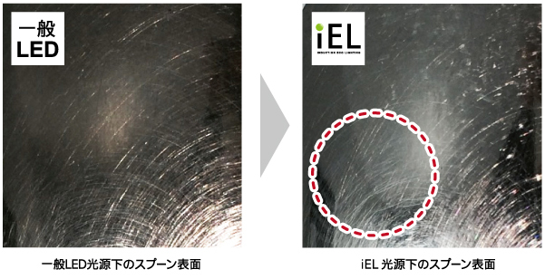 ���L�Y�����₷��