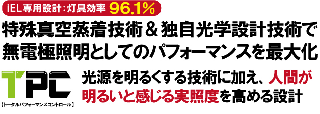 �g�[�^���p�t�H�[�}���X�R���g���[�����