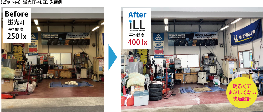 �s�b�g���̌u������LED��