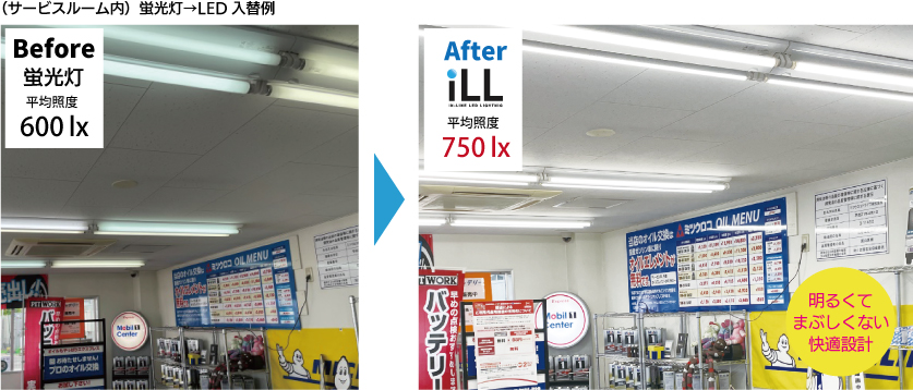 �T�[�r�X���[���̌u������LED��