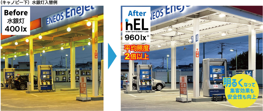 �K�\�����X�^���h��p���V��(�L���m�s�[�p)LED�Ɩ�