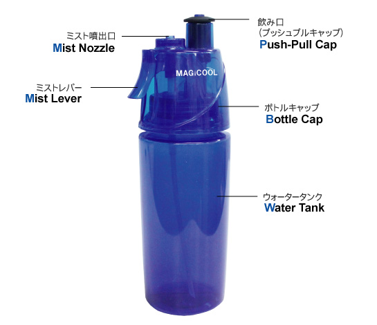 �h�����N�~�X�g/�e���̖���