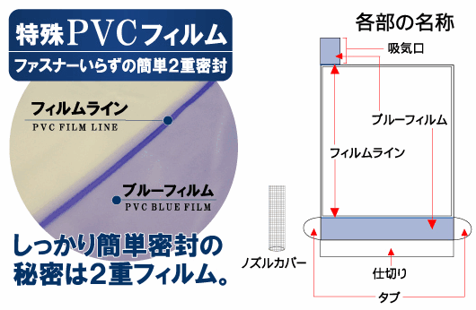 �ߗވ��k�܁uEZ�p�b�N�v�{��