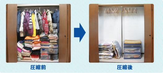 �ߗވ��k�܁E�g�p�O�g�p��