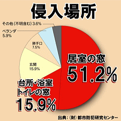 �ƍs��������߂����R