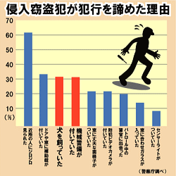 �ƍs��������߂����R