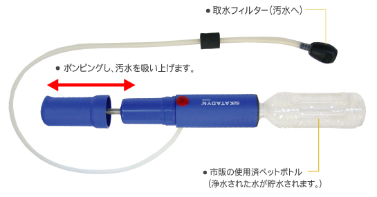 �J�^�_�C���򐅊�y�b�g�{�g���ڑ��}