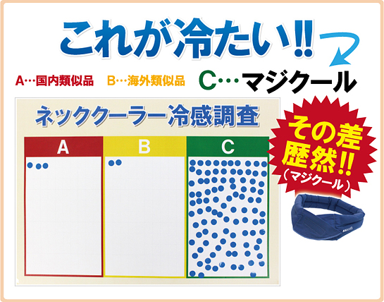 �}�W�N�[�� �A���P�[�g����