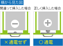 �V���[�g�h�~�݌v�i�����猩���}�j