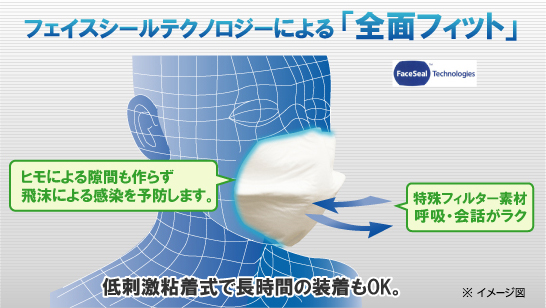 ���C���t���G���U�̗��s�i�p���f�~�b�N�j�ɔ�����N99�}�X�N�̔��~���B